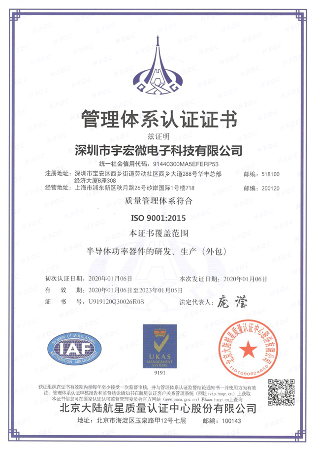 Quality management system certificate electronic file 2020